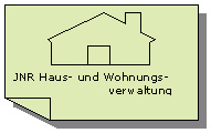 Vermietung durch JNR